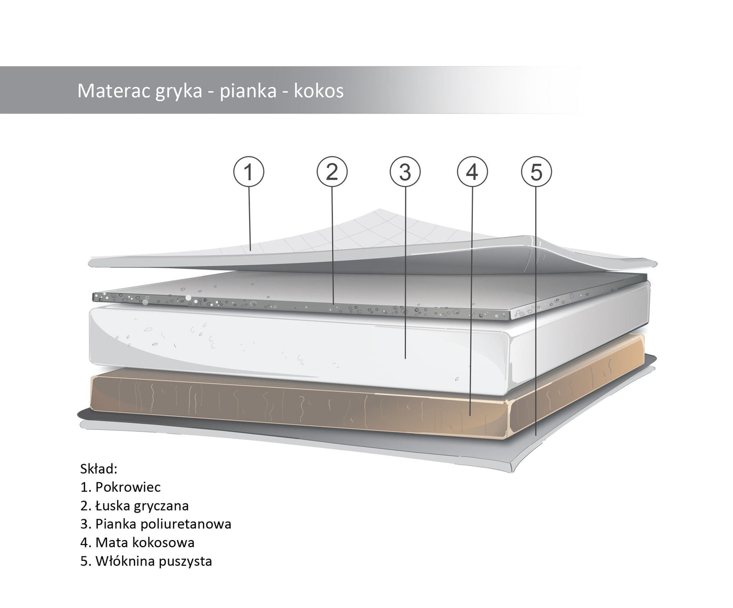 Cot Mattress 120x60cm – Coco - Foam - Buckwheat - Kindeco
