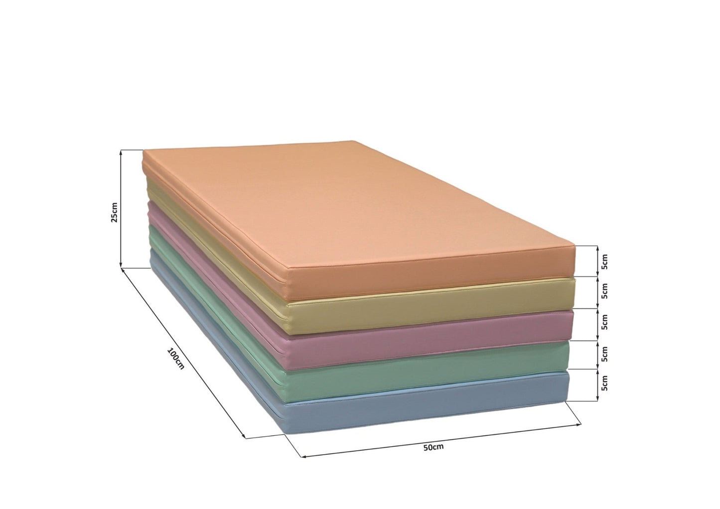 Safety and Comfort 5 Mat Set - Pastel - Kindeco