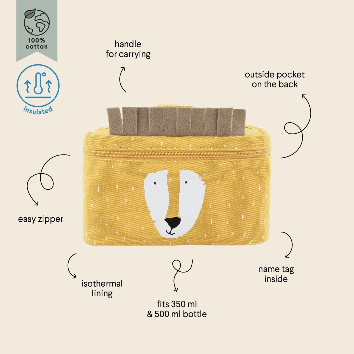 Thermal Lunch Bag - Mr. Lion - Kindeco
