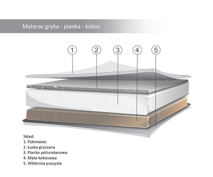 Cot Mattress 120x60cm – Coco - Foam - Buckwheat - Kindeco