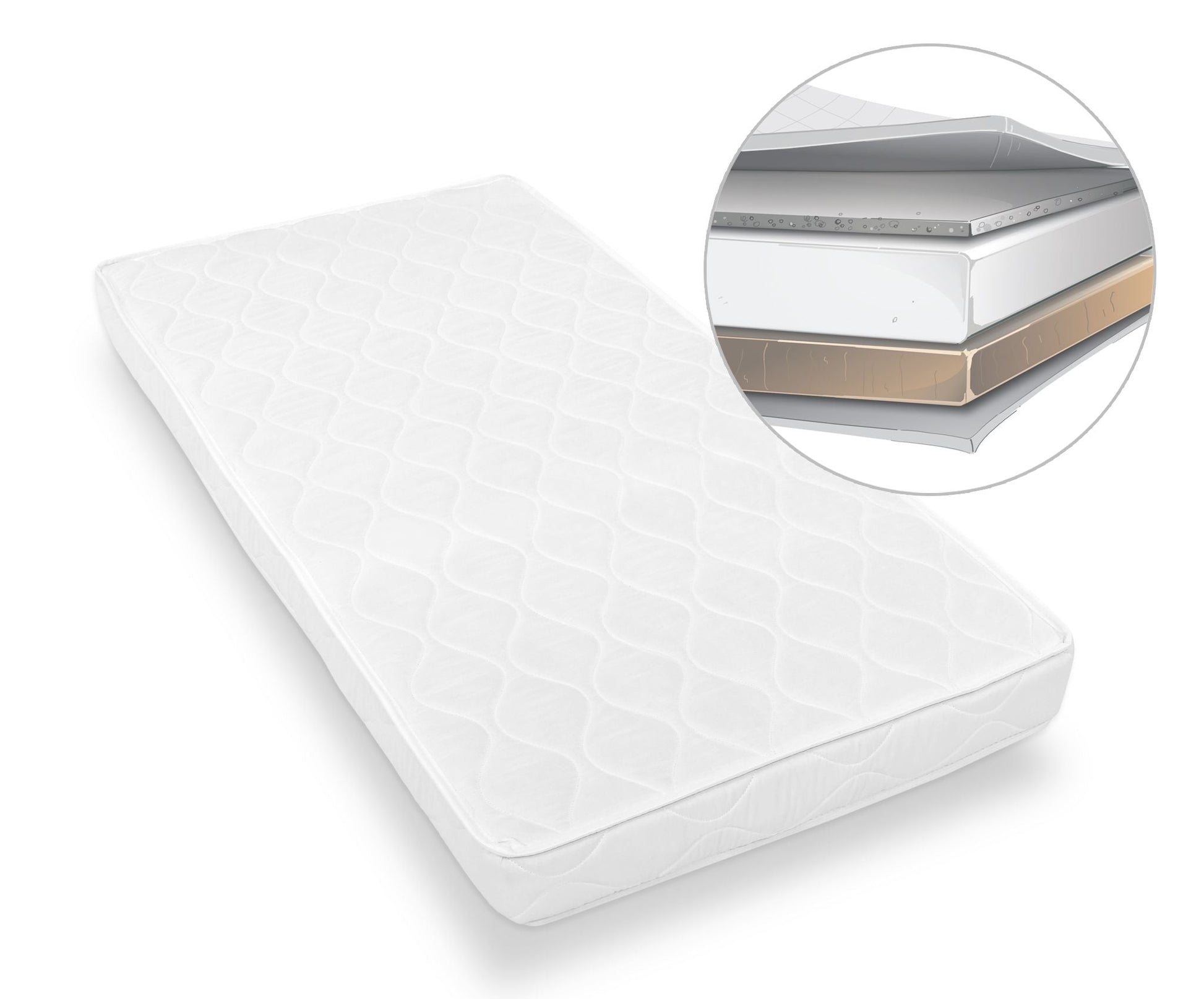 Cot Mattress 120x60cm – Coco - Foam - Buckwheat - Kindeco